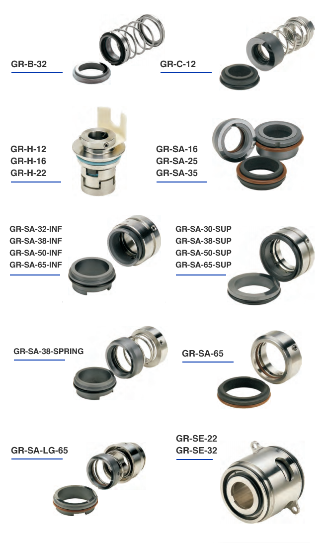 grundfos-sarlin_gr-b-32